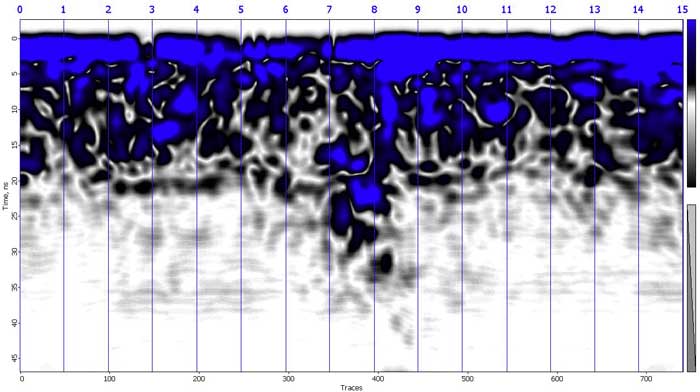 Georadar i archeologia -  kurchan